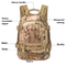 Army Tactical Expandeble Traveling USB Laptop Backpack