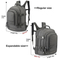 Portable Multi-Functional Waterproof Tactical Military Backpack for Missions & Hiking